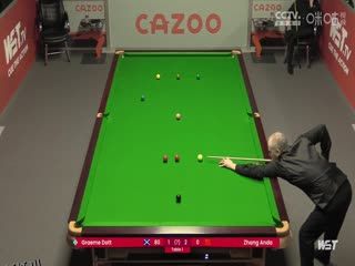 斯诺克 格雷姆·多特3-4张安达 20230816（李照） 海报