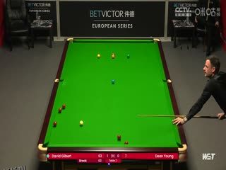 2023斯诺克德国大师资格赛 大卫·吉尔伯特5-0迪恩·杨 20231222 海报