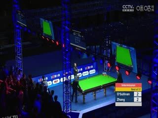 2023斯诺克天津国锦赛 罗尼·奥沙利文4-4张安达 20231111（李照）（一） 海报