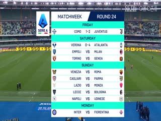 意甲联赛 维罗纳VS亚特兰大 20250208 高清海报