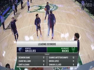 NBA季前赛 灰熊VS雄鹿 20231021 海报