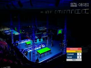 斯诺克天津国锦赛32进16利索夫斯基2-6麦克吉尔 20231107 海报