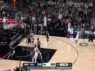 NBA常规赛 独行侠VS马刺 20231026 海报