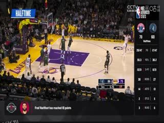 NBA常规赛 魔术VS火箭 20240410 海报