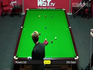 2023斯诺克英锦赛资格赛 格雷姆·多特3-6艾利奥特·斯莱瑟 20231121 海报