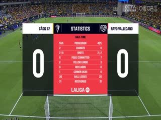 西甲 加的斯vs巴列卡诺 (张天翼) 20230927 海报