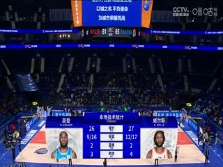 CBA常规赛第10轮四川金强VS九台农商银行20231115（字诚） 海报