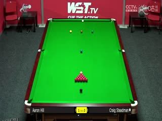 2023斯诺克英锦赛资格赛 亚伦·希尔2-6克雷格·斯泰德曼 20231120 海报