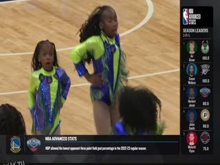 NBA常规赛 凯尔特人VS奇才 20231031 海报