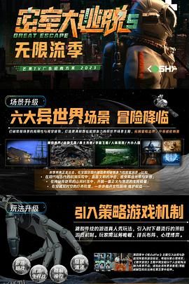 密室大逃脱 第五季 海报