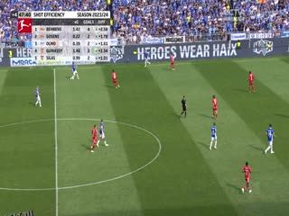 德甲 达姆施塔特vs柏林联合 20230826 海报