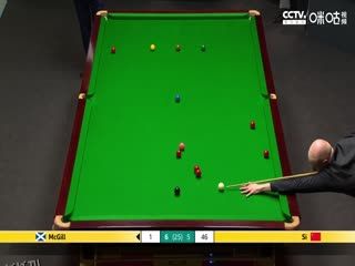 斯诺克 安东尼·麦克吉尔12-13斯佳辉 20230426（第二阶段）（斯诺克来了） 海报