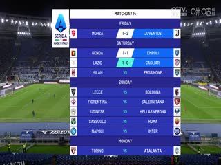 意甲 拉齐奥vs卡利亚里 20231202（鲁靖明） 海报