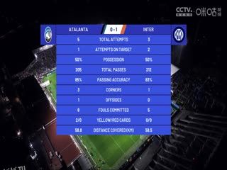 意甲 亚特兰大vs国际米兰 (刘腾、黄健翔) 20231104 海报