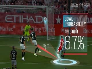 西甲联赛 塞维利亚VS皇家马德里 20250519 海报