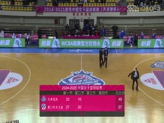 WCBA常规赛B组 天津冠岚VS厦门环东文旅 20250218 海报