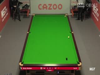 斯诺克 徐思4-0里奇·沃顿 20230815（李照） 海报