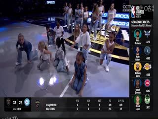 NBA季中赛 猛龙VS魔术 20231122 海报