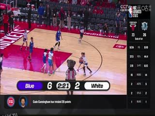 NBA常规赛 黄蜂VS火箭 20231102 海报