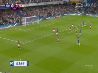 英超联赛 切尔西VS曼联 20250517 海报