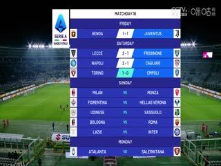 意甲 都灵vs恩波利 (乔迁) 20231216 海报