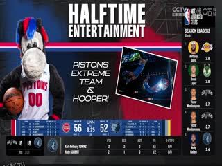 NBA常规赛 灰熊VS活塞 20231207 海报