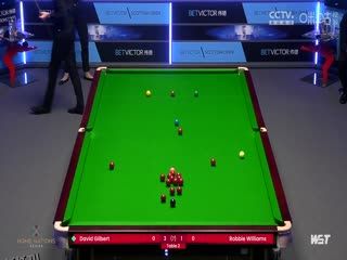 2023斯诺克苏格兰公开赛 罗比·威廉姆斯3-4大卫·吉尔伯特 20231213 海报