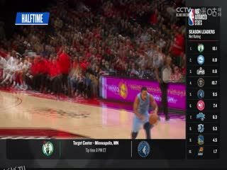 NBA常规赛 勇士VS活塞 20231107 海报