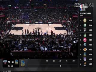 NBA常规赛 爵士VS快船 20240413 海报