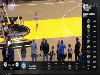 NBA常规赛 森林狼VS勇士 20231115 海报