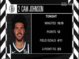 NBA常规赛 尼克斯VS篮网 20250122 高清海报