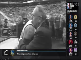 NBA常规赛 篮网VS76人 20240415 海报