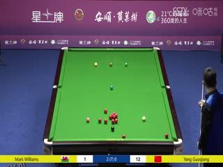 斯诺克 2023CBSA中国职业斯诺克巡回赛 Day1一号桌回放：杨国强0-4马克·威廉姆斯 20230801 海报