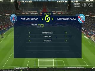 法甲 巴黎圣日耳曼vs斯特拉斯堡 20231021 海报