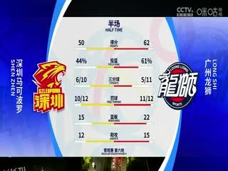 CBA常规赛第6轮 深圳马可波罗VS广州龙狮 20231104（原声） 海报