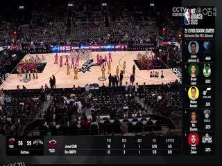 NBA季前赛 热火VS马刺 20231014 海报