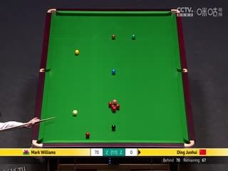 2025斯诺克大师赛第一轮：马克·威廉姆斯5-6丁俊晖 20250113 海报