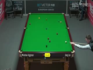 2023斯诺克德国大师赛资格赛 安德鲁·希金森5-4江俊 20231220 海报