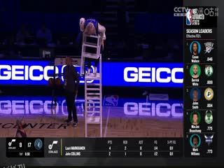 NBA常规赛 湖人VS魔术 20231105 海报