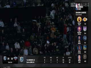 NBA常规赛 魔术VS篮网 20231115 海报