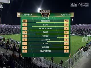 沙王冠四分之一决赛 利雅得青年人vs利雅得胜利 (梁祥宇) 20231211 海报