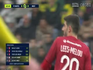 法甲  南特vs布雷斯特 20231217 海报