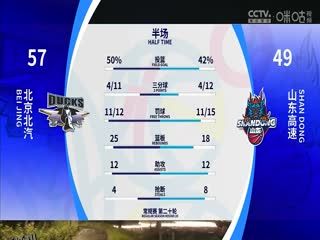 CBA常规赛第20轮 北京北汽VS山东高速 20231222（原声） 海报