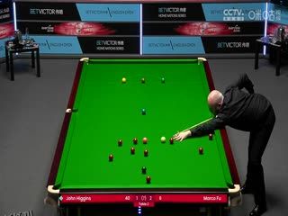 斯诺克 约翰·希金斯4-3傅家俊 20231002（黑8） 海报