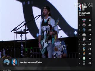 NBA常规赛 爵士VS灰熊 20231130 海报