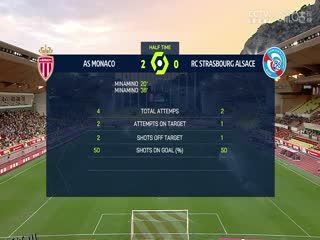 法甲 摩纳哥vs斯特拉斯堡 20230820（洪宇青） 海报