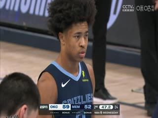 NBA常规赛 雷霆VS灰熊 20250306 海报