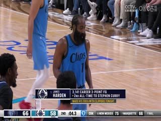 NBA常规赛 灰熊VS快船 20250322 海报