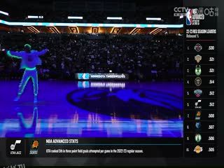 NBA常规赛 热火VS森林狼 20231029 海报