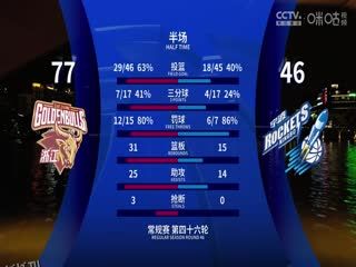 CBA常规赛第46轮 浙江稠州金租VS宁波町渥 20250331 海报